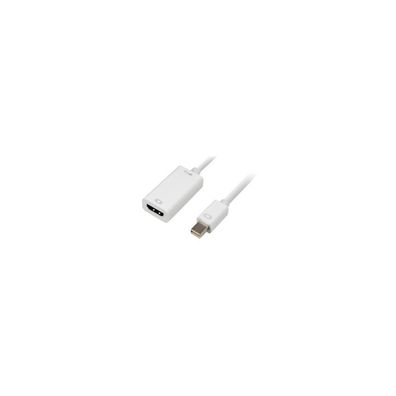 Sharkoon Sharkoon Kabel Adapter mini Displayp. -> HDMI15cm weiß
