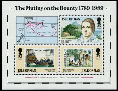 ISLE OF MAN Block 11 postfrisch S0095D2