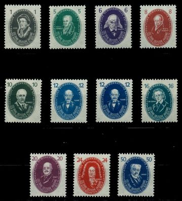 DDR 1950 Nr 261-270(mit 286a+b) postfrisch X7BAB92