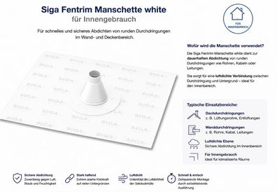 Siga Fentrim Manschette white für Innengebrauch 1 Stück 15.0 mm- 22.0 mm