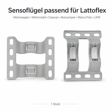 Sensoflügel für Lattoflex – Wohnwagen, Wohnmobil, Marco Polo & LKW