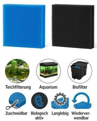 gws Filtermatte für Teich und Aquarium, zuschneidbar 50 cm x 50 cm