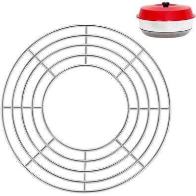Aufbackgitter Edelstahl V2A für Omnia-Backofen | Spülmaschinenfest