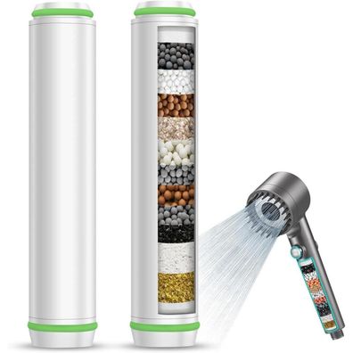 MEKO 2er Pack Ersatzfilter für Handbrause 15 Schichten