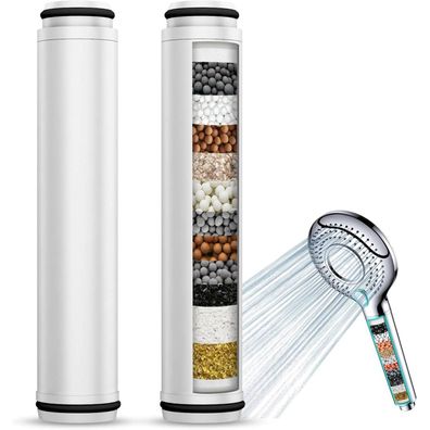 MEKO 2er Pack 15-Schichten Ersatzfilter für Handbrause B0BJPBQFVS B0CN6J3YC4