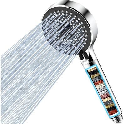 Magichome Duschkopf mit 20-Schichten-Filter - Hochdruck, Wassersparend, 5