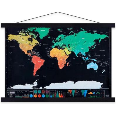 Benjia Magnetische Posterschiene 35cm Schwarz - Einfache Aufhängung für