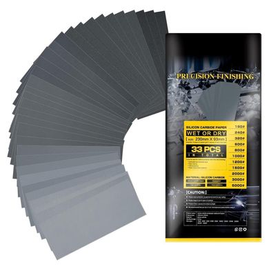 oumuik Schleifpapier Set 33 Stück, feine Körnung, Nass- und