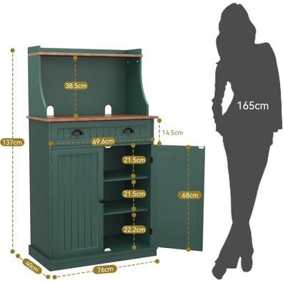 Holtico Küchenschrank Mikrowellenschrank Grün mit Verstellbarem Regal