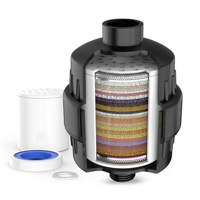 MEKO 36-Stufen Duschfilter für hartes Wasser, reduziert Chlor