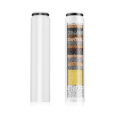 Cobbe 2er Pack Duschkopf Filter mit 20-Schichten-Filtersystem, Ersatzfilter für