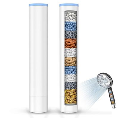 MEKO 2er Pack Ersatzfilter für Handbrause (nur für ASINs B0DXNTQX9T, B0DXN51J7B)