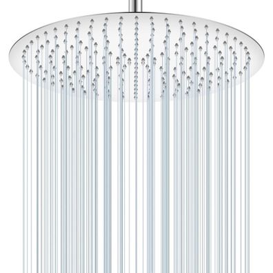 KINLIV 40CM Regendusche Duschkopf Chrom Groß, 16 Zoll Wasserfall Duschkopf
