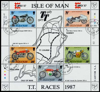 ISLE OF MAN Block 9 zentrisch gestempelt X7C7696