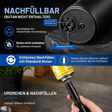 CYJBAO 2er Pack Mini Sturmfeuerzeug, nachfüllbar, Jetflamme, einstellbar