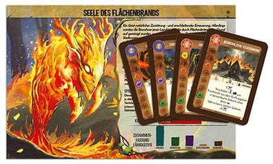 Spirit Island | Seele des Flächenbrands - Mini-Erweiterung