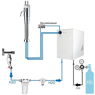 Tafelwassergerät BieTal® BT-30U mit Kühlung Zapfstelle 3-Wege allem Zubehör SET