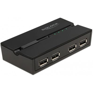 Delock DELOCK USB 2.0 Switch für 4 PC an 4 Geräte
