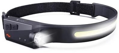 NABO Headlight PRO