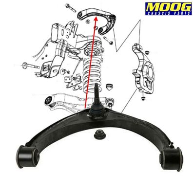 Querlenker vorne oben rechts RAM 1500 Bj:09-25 2WD & 4WD (Gen.4)
