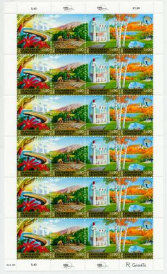 UNO GENF Nr 428-431 postfrisch Kleinbg S013BF2