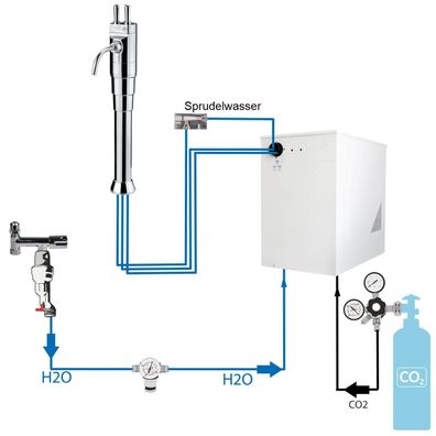 Tafelwassergerät BieTal® BT-30U mit Kühlung Zapfstelle 3-Wege allem Zubehör SET