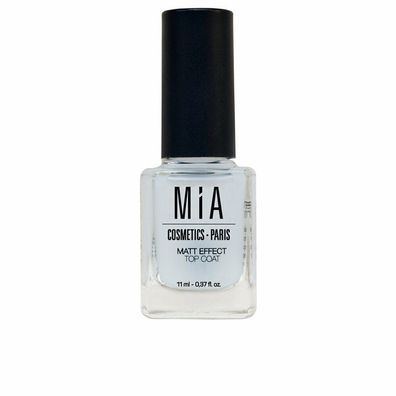 MATT EFFECT top coat 11ml