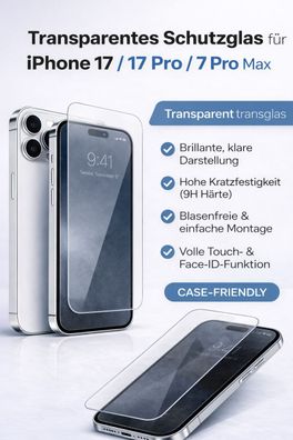 2er Panzerfolie Sichtschutz für iPhone 17 - iPhone 17 Pro - iPhone Pro Max