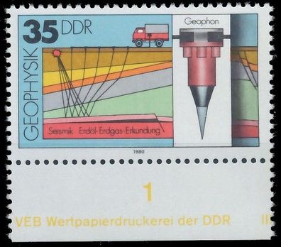 DDR 1980 Nr 2560 postfrisch URA XAB559A