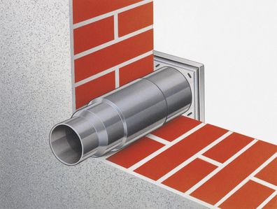Helios boîte murale télescopique TMK 100