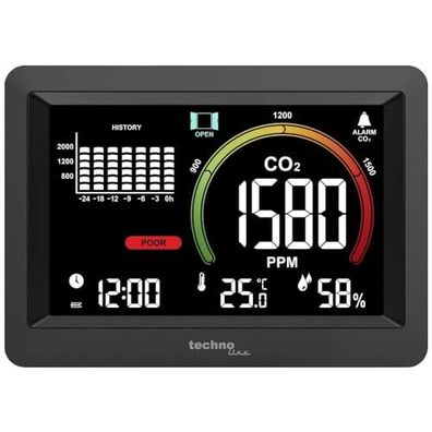 Technoline WL 1028 CO? Messgerät Luftqualitätsmonitor