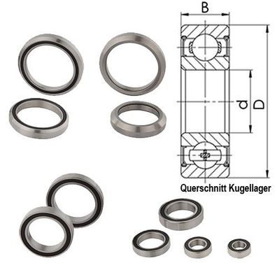 Industrielager 0688, Quaxar 8 x 16 x 5 mm, Fasi, 503160005