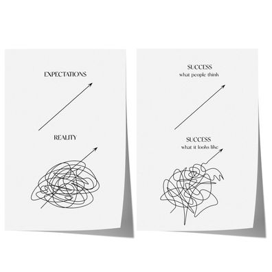 Erfolg Realität Poster · Geschenkidee · Success Mindset Grafik · Minimalistis