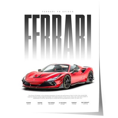 Roter Supersportwagen Poster · Geschenkidee · Cabrio Auto Wandbild · Deko Pri