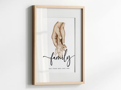 Familienposter mit Händen Personalisiere Namen · Haltende Hände · Wohnzimmer