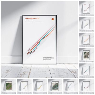 Poster Formel 1 Überholmanöver Linien Kurve Windschatten Rennstrecke Rennfahr