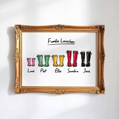 Personalisiertes Namen Gummistiefel Poster · Geschenkidee · Deko Print ohne