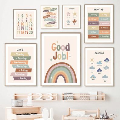 Poster Kinder Zahlen Wochentage Wetter Monate Jahreszeiten und Begrüßung als