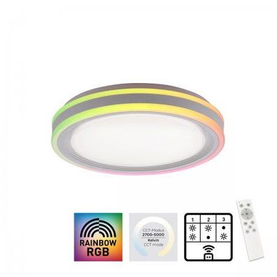 Leuchten Direkt 15152-16 Spheric LED Deckenleuchte RGB Rainbow CCT 40cm