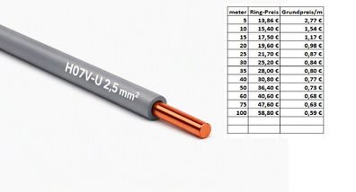 Aderleitung H07V-U 2,5 mm² grau starr eindrähtig, PVC-isoliert, 450/750 V