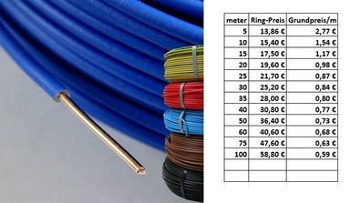 Aderleitung H07V-U 2,5 mm² blau starr, PVC-isoliert