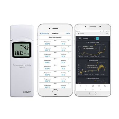 Ecowitt Regenmesser WH5360 Funk Wetterstation 3-in-1 mit Thermometer Hygrometer