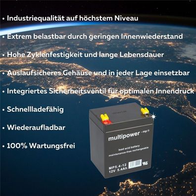 Blei Akku Multipower MP5.4-12 für Rasenmäher Sabo 43 52 54 Vario E Toro Briggs