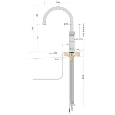 Quooker Wasserhahn mit PRO3 Heißwasser Reservoire & Sprudelwasser CUBE & Filter