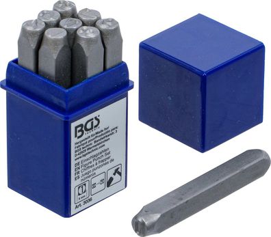 Einschlagzahlen, 6 mm