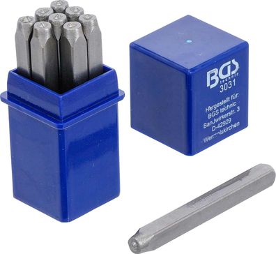 Einschlagzahlen, 2 mm
