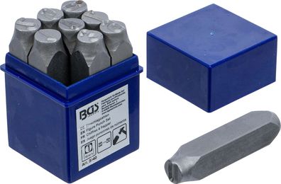 Einschlagzahlen, 12 mm