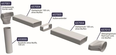 Rundrohr Ø 150mm Abluft-Set Wandhaube Dunstabzug Flachkanal 222x89mm