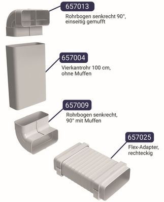 Flachkanal 222x89mm Abluft-Set Dunstabzug 5 Teile BSH-System Küche