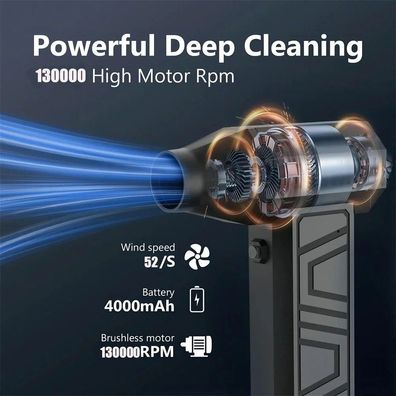 Mini Turbo Jet Lüfter Elektrischer Luftreiniger, Luftstaubsauger, Weihnachtsgeschenk
